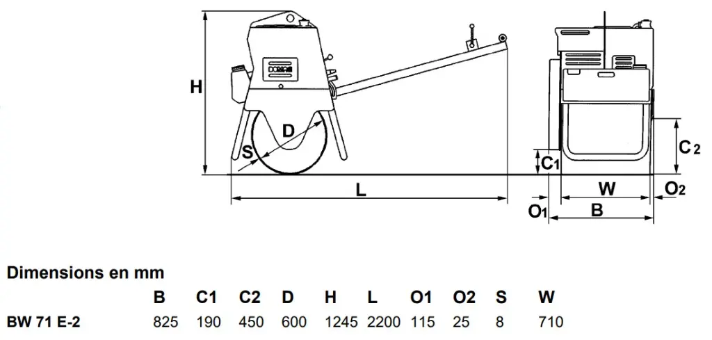dimensions.webp